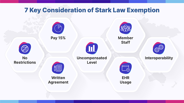 Stark Law Exemption