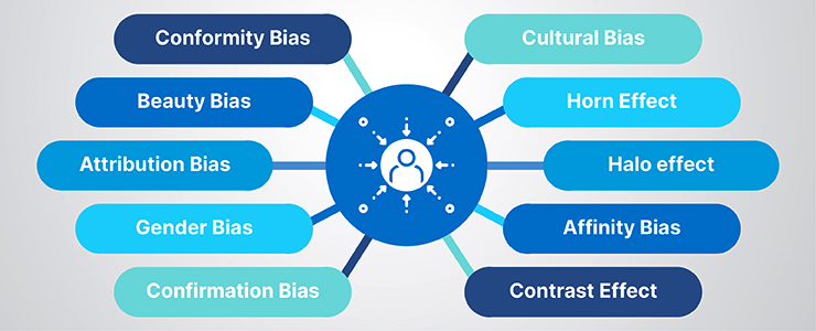 Common-Types-of-Unconscious-Bias